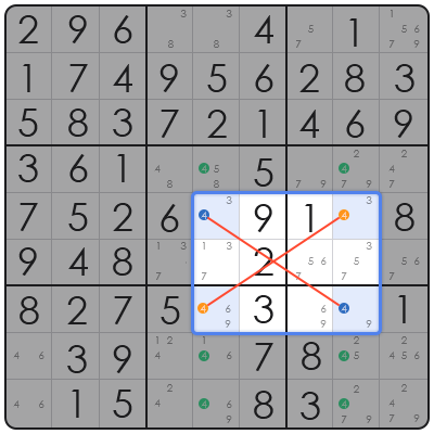 sudoku easy medium hard